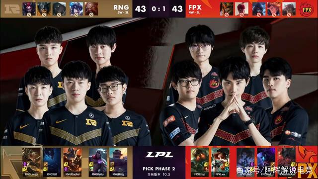 才成就了劳 才成就了劳