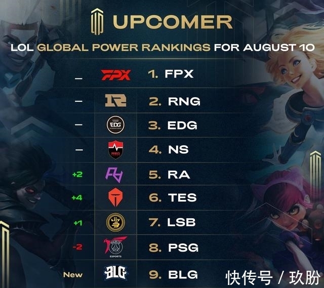 的身体素质 的身体素质