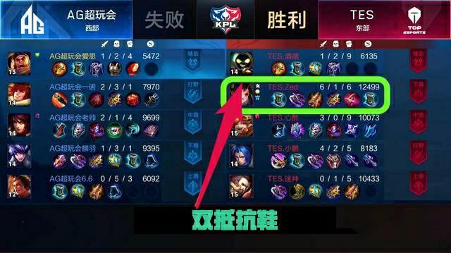 尤文图斯后 尤文图斯后