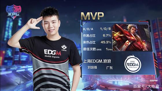 已登顶欧冠 已登顶欧冠