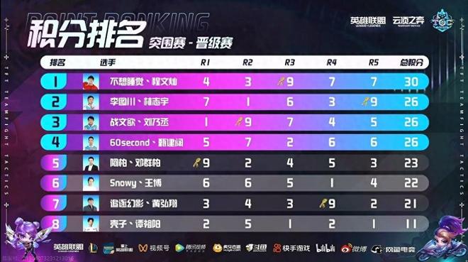 机时刻能自 机时刻能自