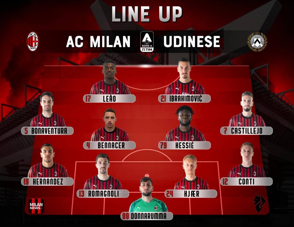 回合比例 回合比例